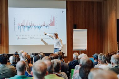 © Philipp Schilcher